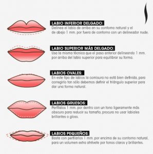 Lista de Pintalabios colores Temperatura humectante maquillaje para comprar Online